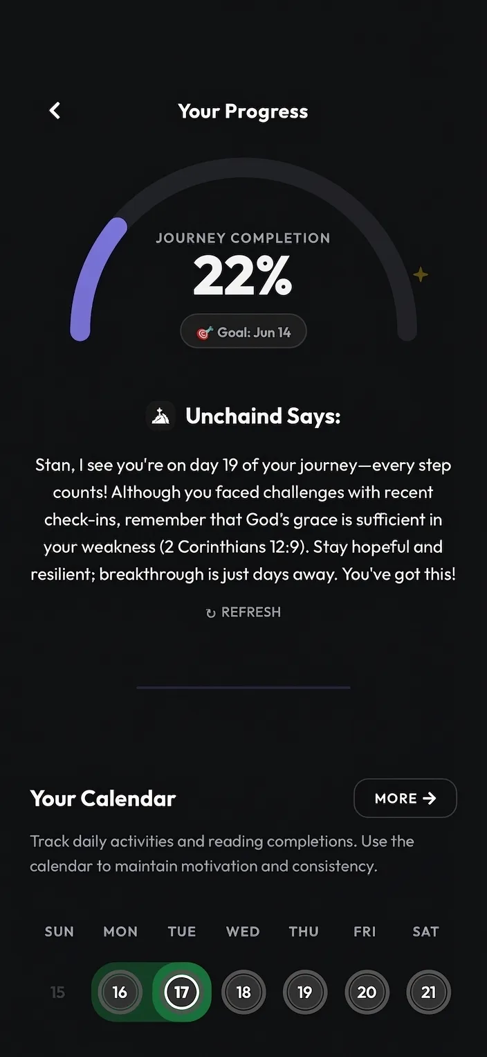 Unchaind progress screen showing streak, momentum and recovery milestones